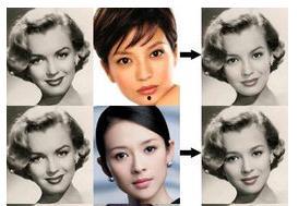 明星脸怎么那么白,揭秘“明星脸”为何那么白